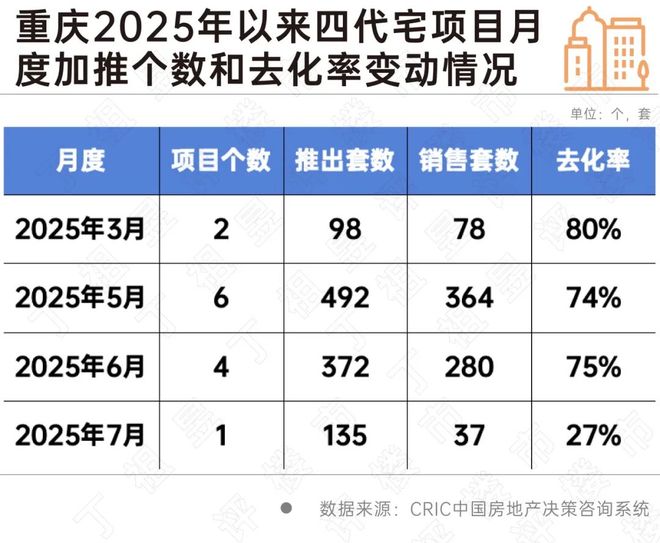 话→品尊国际售楼中心电话→楼盘百科pg电子平台普陀品尊国际售楼处电(图10)