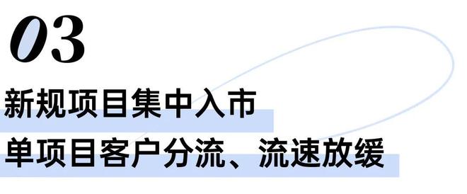 话→品尊国际售楼中心电话→楼盘百科pg电子平台普陀品尊国际售楼处电(图9)