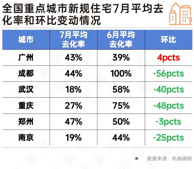 话→品尊国际售楼中心电话→楼盘百科pg电子平台普陀品尊国际售楼处电(图38)