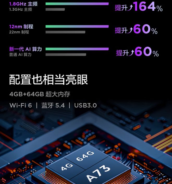 品来袭：HVA+低反屏+MT9655直接杀疯pg模拟器试玩5600元起！雷鸟鹤系三款新(图6)