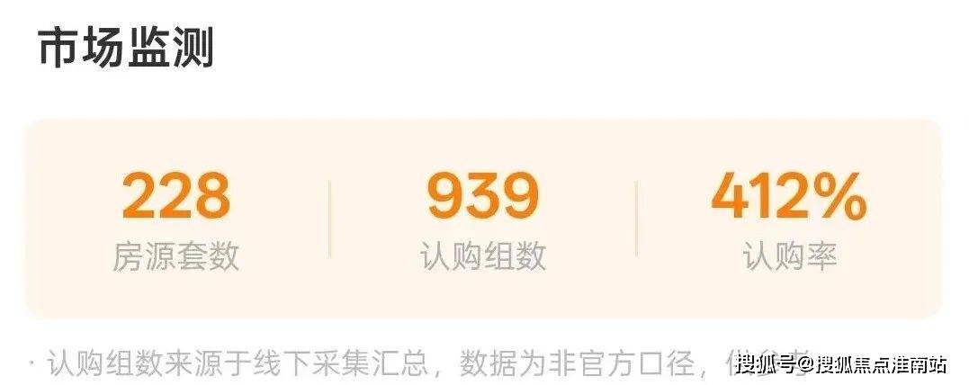 电话→楼盘百科→首页网站→楼盘百科→首页网站24小时热线电话pg电子免费试玩模拟器翎翠滨江售楼处电线)翎翠滨江售楼中心(图2)