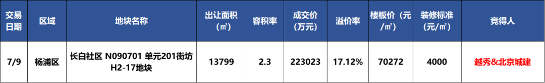 电话→楼盘百科→首页网站→楼盘百科→首页网站24小时热线电话pg电子免费试玩模拟器翎翠滨江售楼处电线)翎翠滨江售楼中心(图4) 电话→楼盘百科→首页网站→楼盘百科→首页网站24小时热线电话pg电子免费试玩模拟器翎翠滨江售楼处电线)翎翠滨江售楼中心(图4)