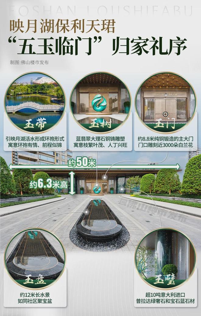 025佛山走出群星闪耀大年电子pg游戏红