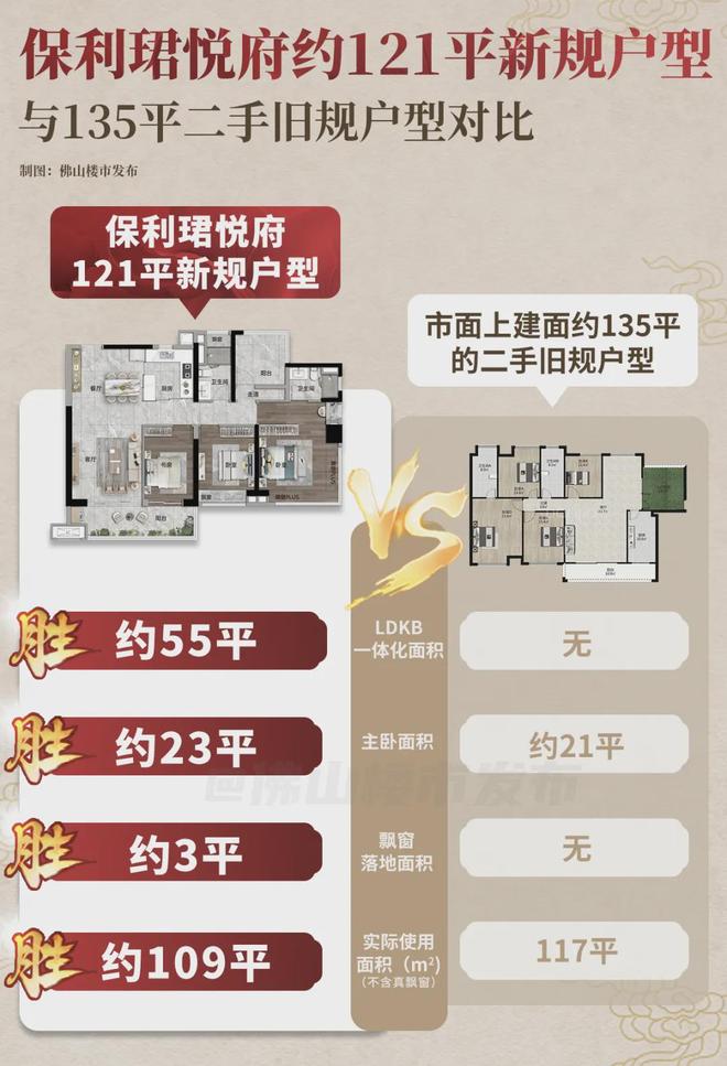 025佛山走出群星闪耀大年电子pg游戏红盘接力！2(图4)