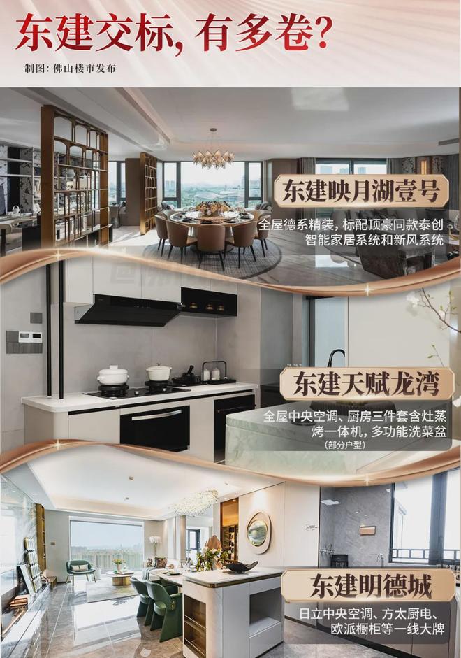 025佛山走出群星闪耀大年电子pg游戏红盘接力！2(图5)