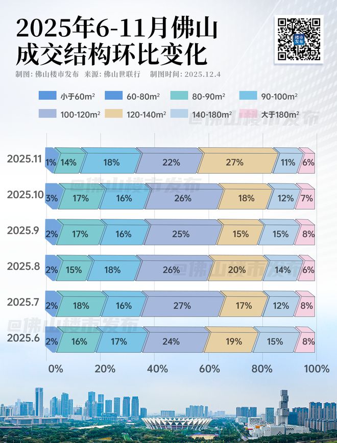 025佛山走出群星闪耀大年电子pg游戏红盘接力！2(图9)