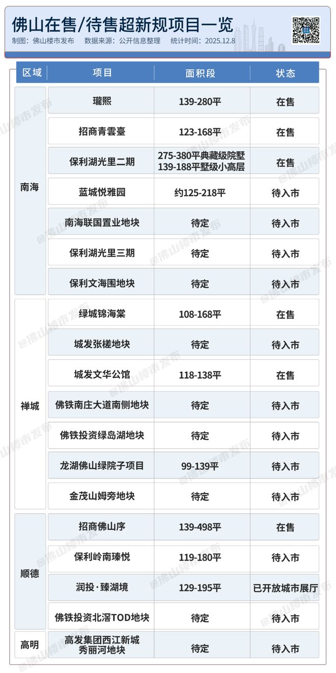 025佛山走出群星闪耀大年电子pg游戏红盘接力！2(图28)