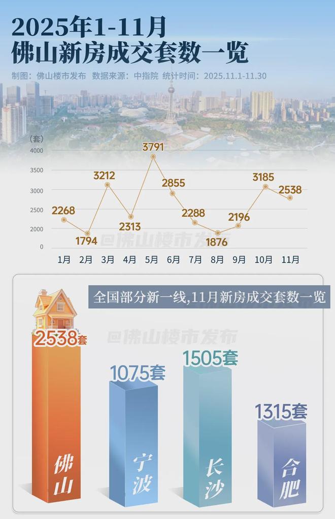 025佛山走出群星闪耀大年电子pg游戏红盘接力！2(图30)